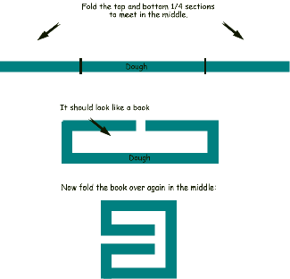 Folding instructions